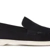 Alicante Navy